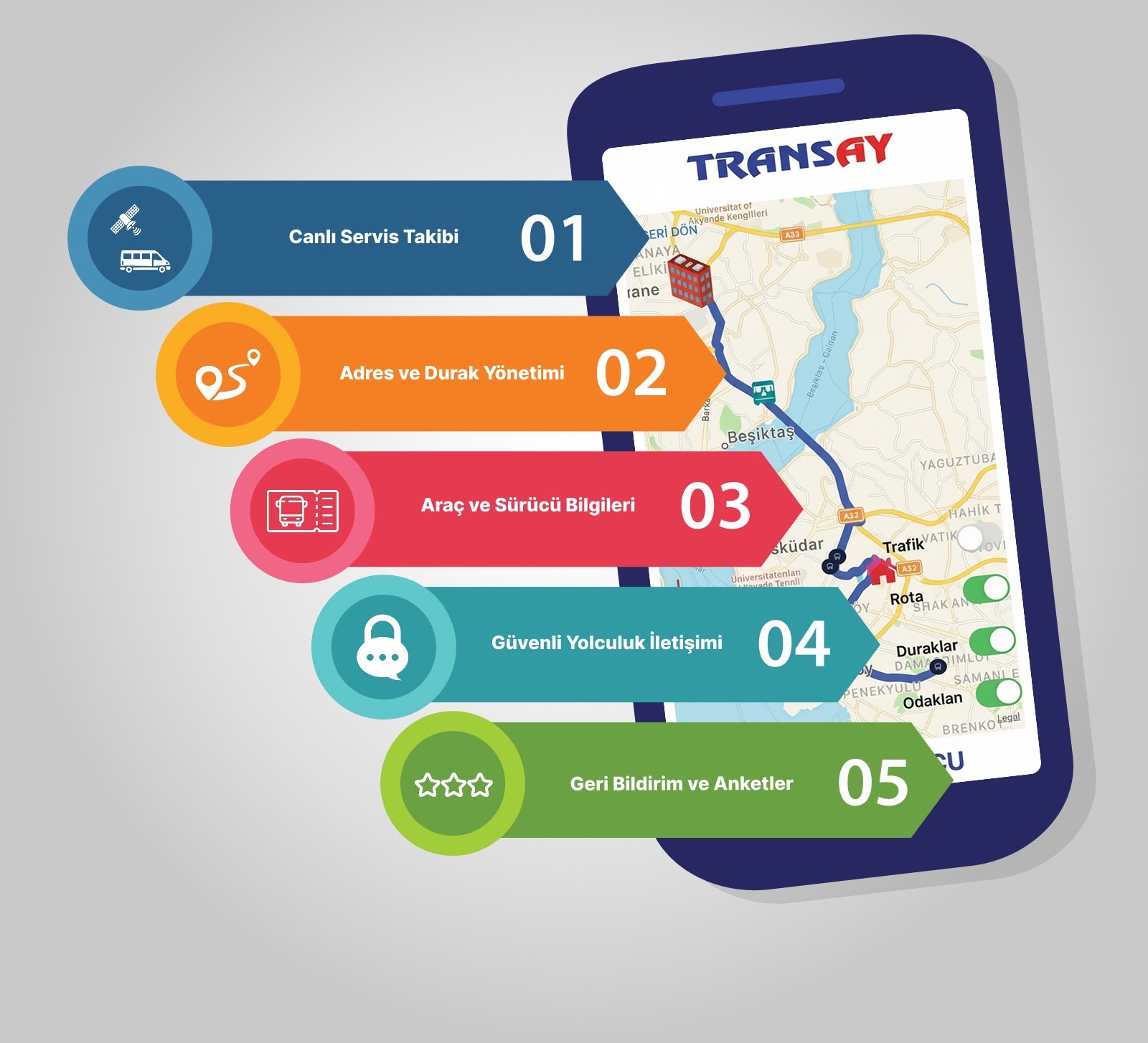 Ana modüller ekranı