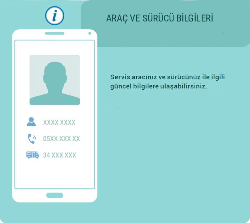 Araç ve sürücü bilgileri