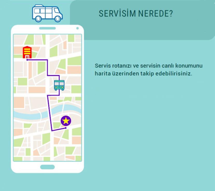 Servisim nerede ekranı